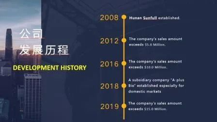 Natural Morchella Esculenta Extract Powder with 100% Through 80 Mesh 2 Years Lifetime and 20t/Year Production Capacity